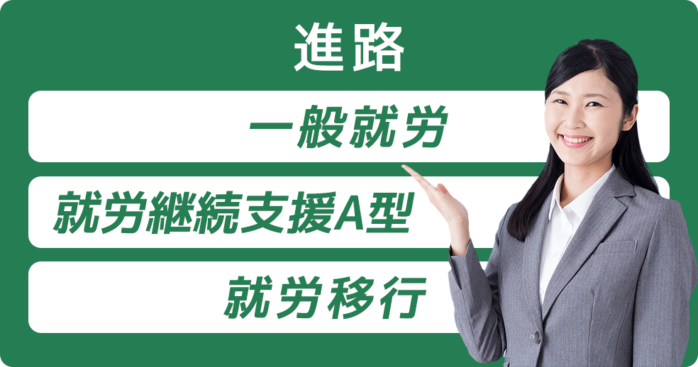 進路一般就労就労継続支援A型就労移行